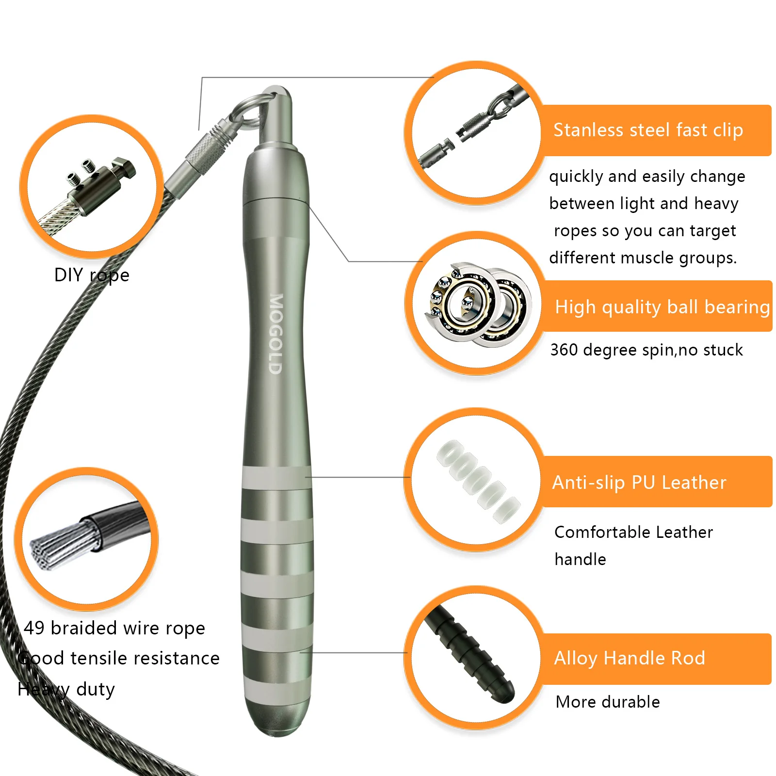 crossfit steel wire speed jump rope – durable fitness rope for home gym & weight loss training